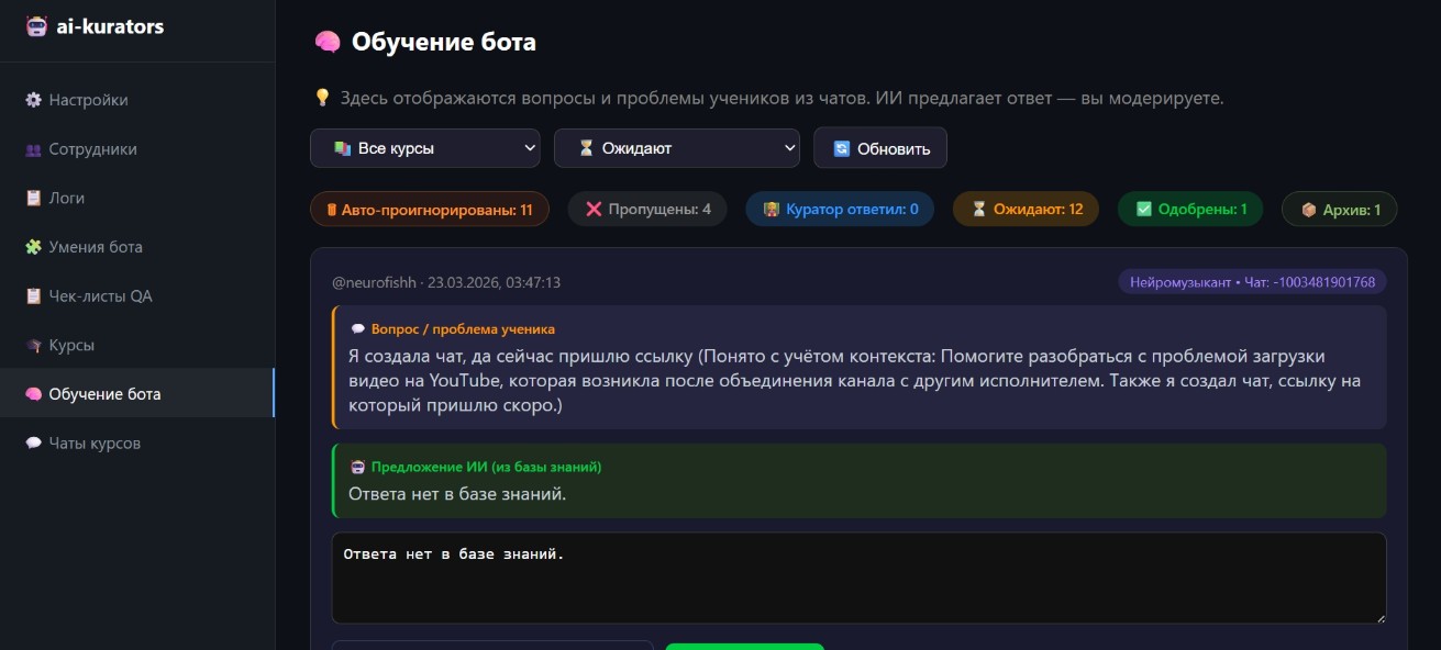 Аналитический интерфейс